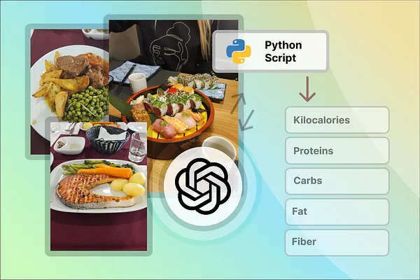 AI-powered calorie tracker: using ChatGPT and Python to analyze your meals