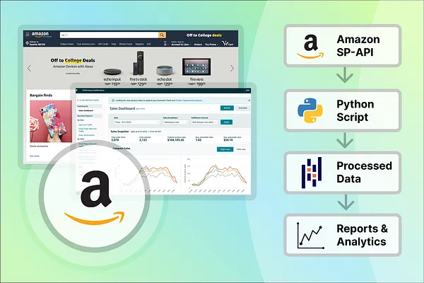 Amazon SP-API: measure sales performance with Order Metrics